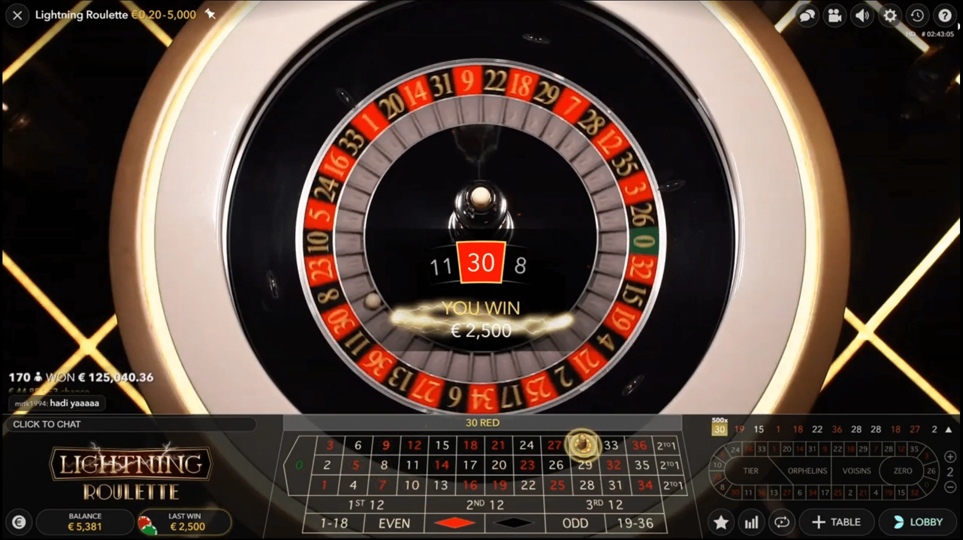 lightning roulette slot