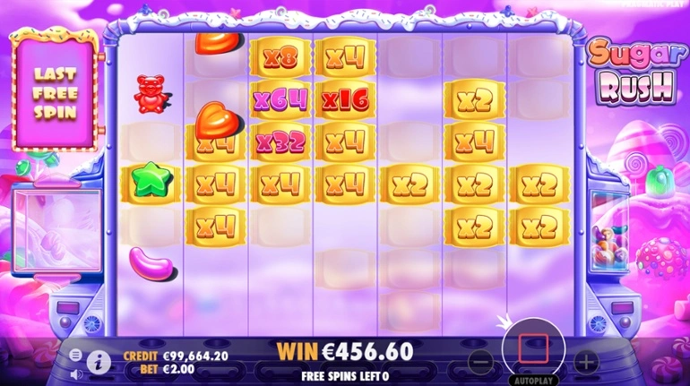 sugar rush game